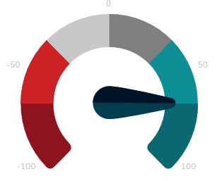 National Clinical Governance Board Logo